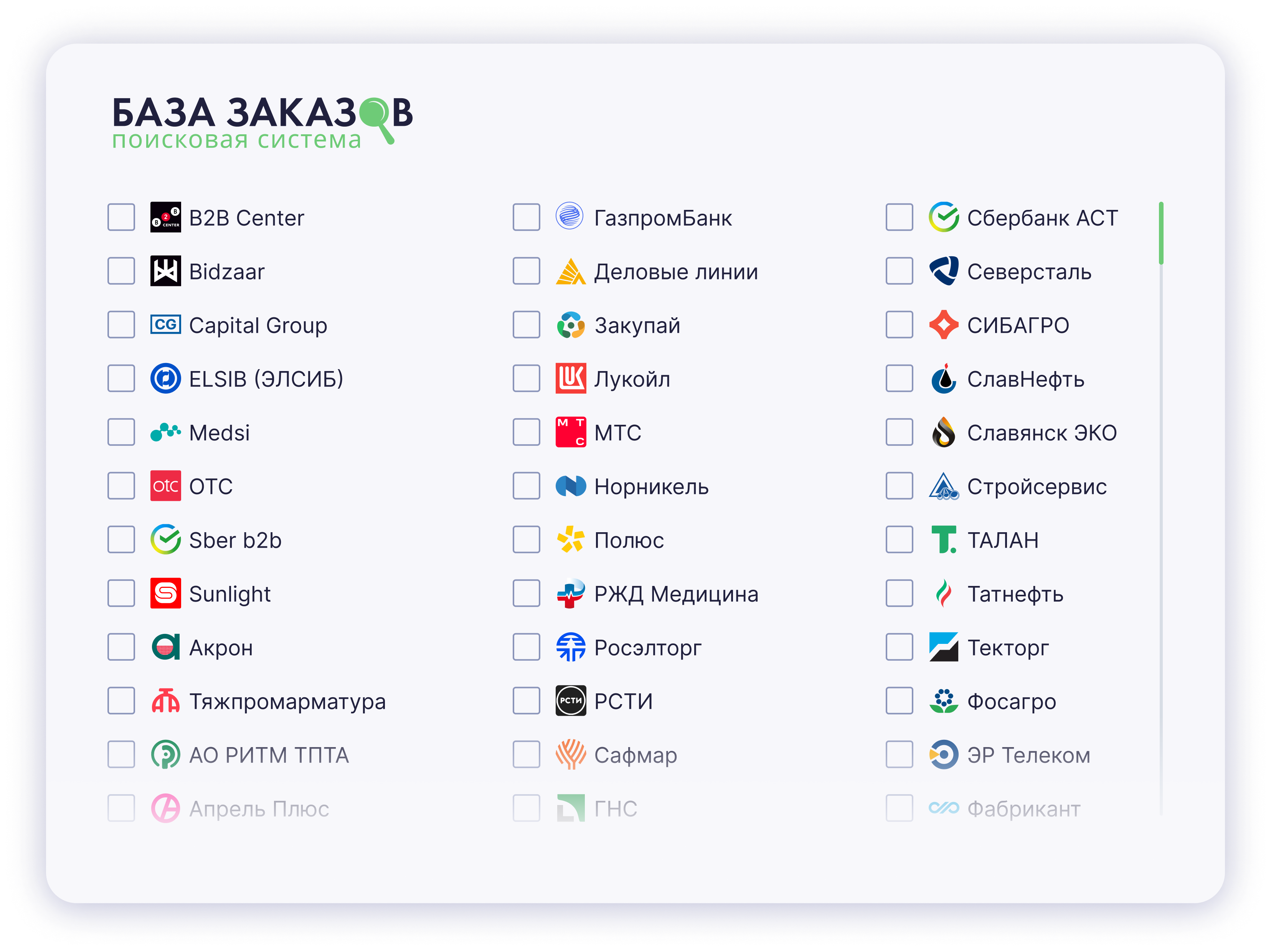 Список торговых площадок